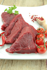 fillet of raw beef on a plate