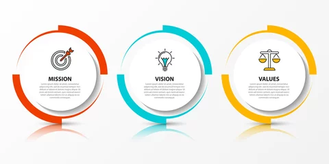 Foto op Plexiglas Infographic design template. Creative concept with 3 steps © kuliperko