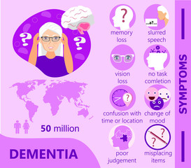 Dementia infographic concept vector, neurology health care, Parkinson's or Alzheimer's disease metaphor are shown.