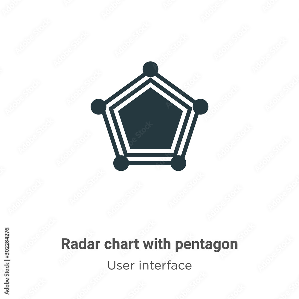 Poster radar chart with pentagon vector icon on white background. flat vector radar chart with pentagon ico
