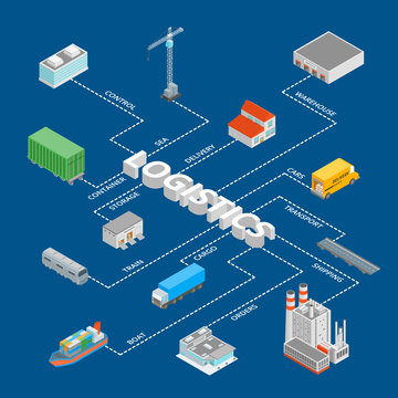 Logistic Transportation Concept Infographics 3d Isometric View. Vector