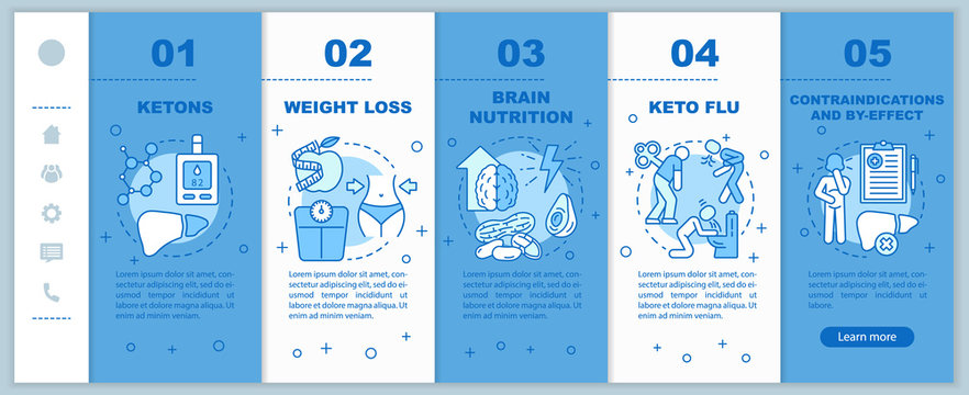 Keto diet onboarding mobile web pages template. Responsive smartphone website interface idea with linear icons. Ketogenic eating and healthy nutrition. Webpage walkthrough step screens. Color concept
