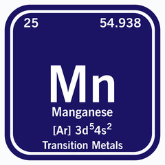 Manganese Periodic Table of the Elements Vector illustration eps 10
