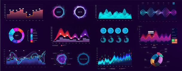 Detailed infographics, technology user interface. UI, UX, GUI elements (Charts, infographics, bars, data panels, diagrams). Admin panel template. Neon graphics in HUD style for visualization data. 