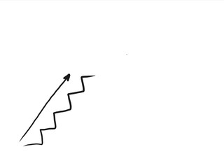 Step tp grow up , Conquer the target