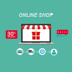Online shopping concept desktop with laptop, shopping bags, credit cards, coupons and products