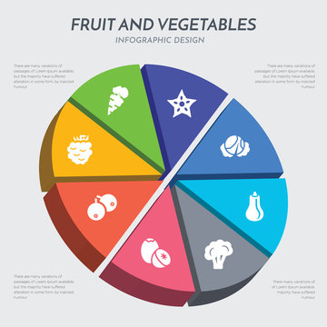 fruit and vegetables concept 3d chart infographics design included blackberry, berries, breast milk fruit, broccoli, butternut squash, cabbage, carambola, carrots icons