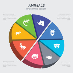 animals concept 3d chart infographics design included puppy, rabbit, racoon, rat, panda, rhino, rhinoceros, salamander icons © t-vector-icons
