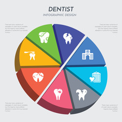 dentist concept 3d chart infographics design included brushing teeth, caries, cavities, cavity, check up, clinic, damaged tooth, decay icons