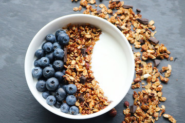 Bowl of homemade granola with yogurt and fresh berries