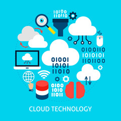 Cloud Technology Flat Concept