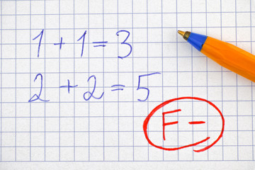 F minus (F-) grade on notebook paper sheet with math operation incorrectly solved
