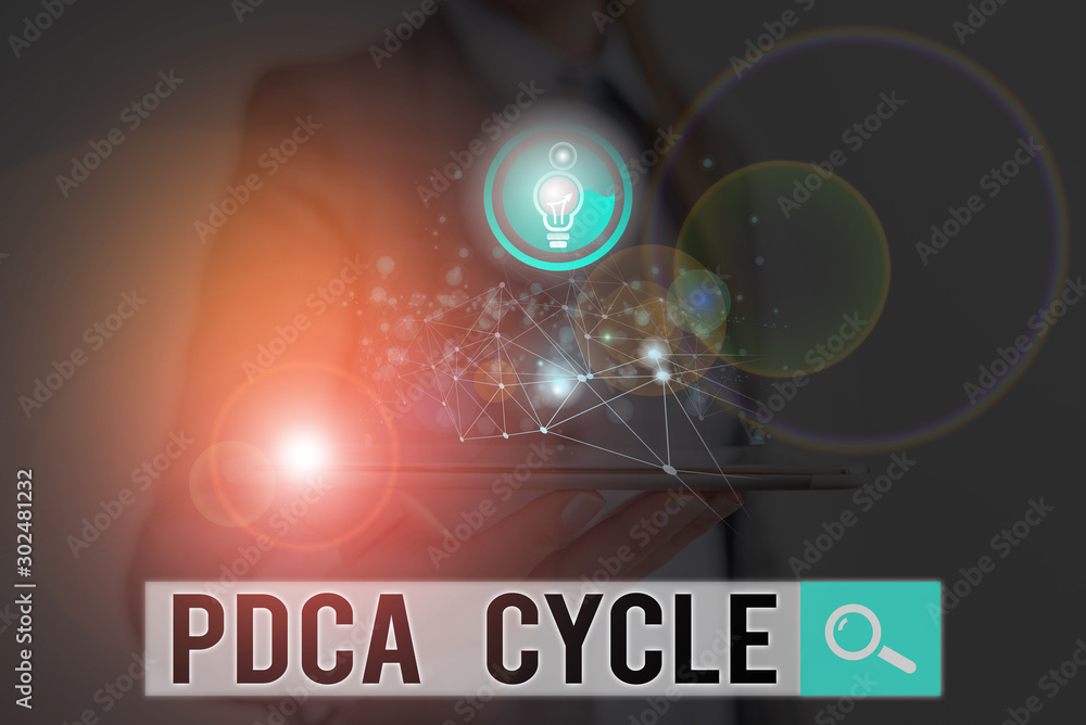 Poster word writing text pdca cycle. business photo showcasing use to control and continue improve the proc