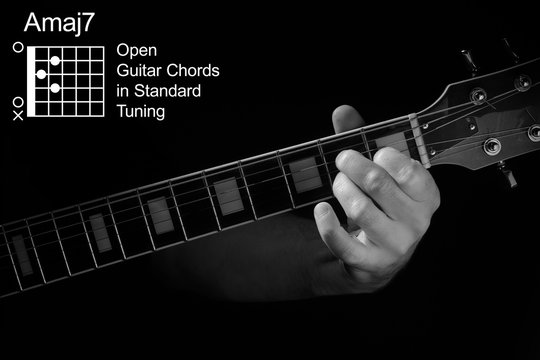 Open Guitar Chords in Standard Tuning guitar tutorial series. Closeup of hand playing Amaj7 chord on guitar, on black background. Black and white photo.