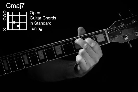 Open Guitar Chords in Standard Tuning guitar tutorial series. Closeup of hand playing Cmaj7 chord on guitar, on black background. Black and white photo.