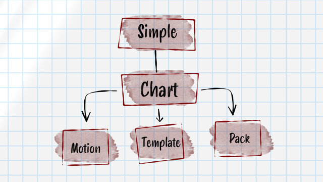 Simple Chart Pack