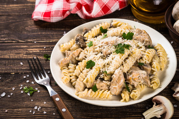 Pasta with Chicken and mushrooms In cream sauce.