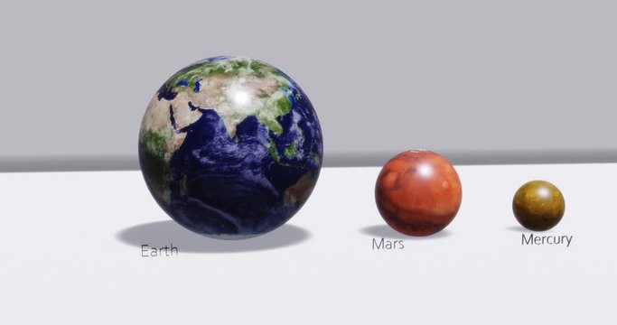 The size comparision of mercury,mars and earth.