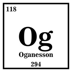 Oganesson Periodic Table of the Elements Vector illustration eps 10