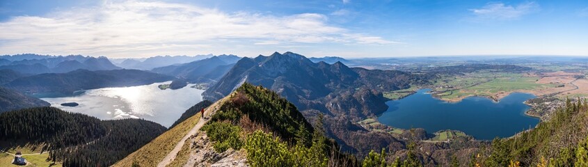 Panorama Jochberg