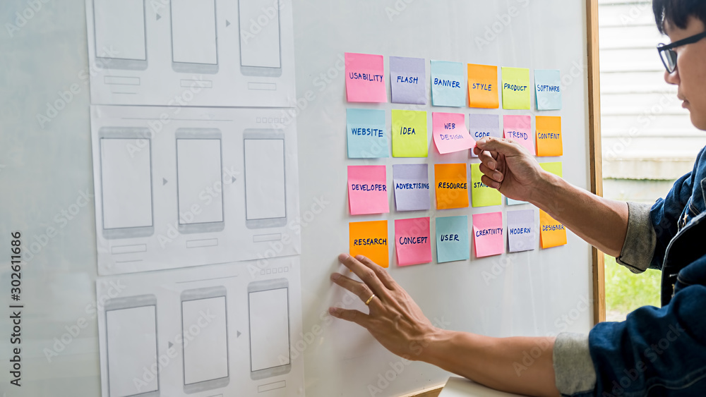 Wall mural creative web designer planning application and developing template layout, framework for mobile phon