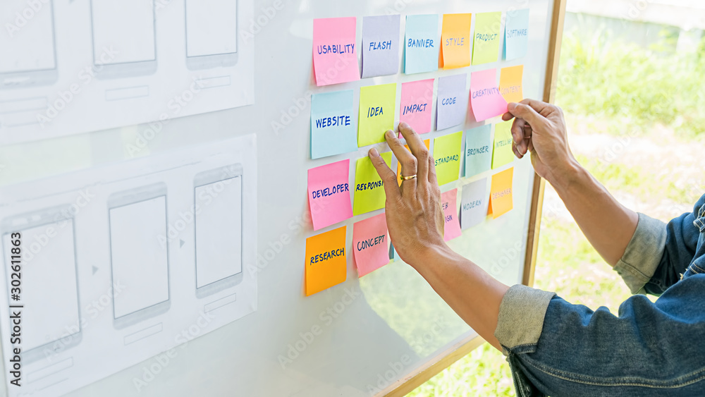 Wall mural creative web designer planning application and developing template layout, framework for mobile phon