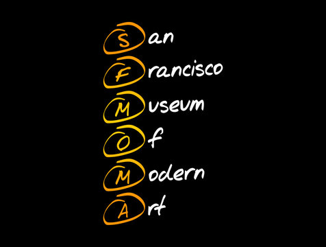 SFMOMA - San Francisco Museum of Modern Art acronym, concept background