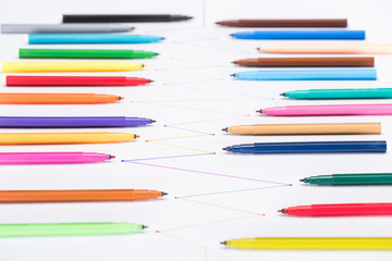 Fototapeta premium selective focus of colorful felt-tip pens on white background with connected drawn lines, connection and communication concept