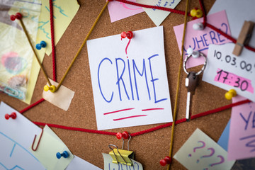 Crime search concept. Close-up view of a detective board with evidence. In the center is a white...