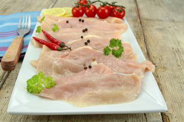 raw chicken cutlets on a plate