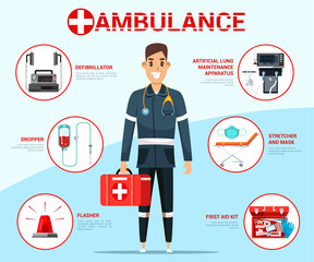 Ambulance flat vector banner template