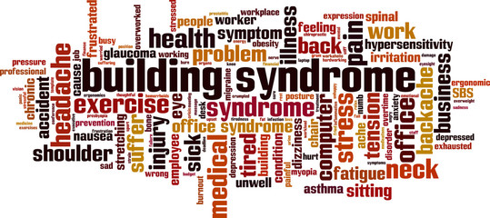 Building syndrome word cloud