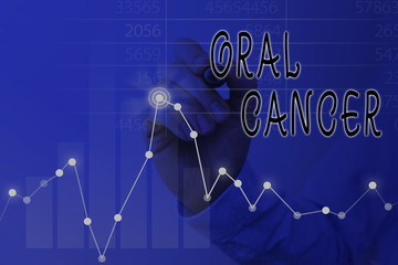 Text sign showing Oral Cancer. Business photo text the cancer of the lining of the lips mouth or...