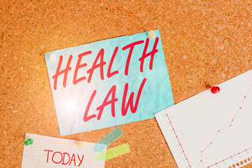 Text sign showing Health Law. Business photo showcasing law to provide legal guidelines for the...