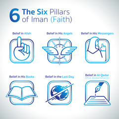 Faith of Islam. The pillars of Iman are those things that are believed in, in Islam. Iman means faith. There are six (6) pillars of faith.