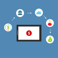 Vector set of vertical banners with Payment, Security code, Payment sync, e-commerce, Global market website templates. Modern flat style design. Minimal vector infographic.