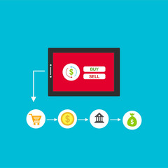 mobile payments, personal data protection. Transfer money from card. Computer and bank card isolated on colored background. easy to use and highly customizable. Modern vector illustration concept