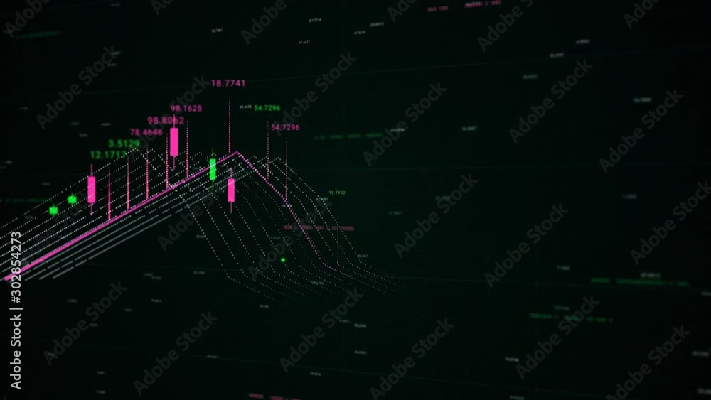 Poster share price candlestick chart. animation. stock market graph and bar chart price display. financial 