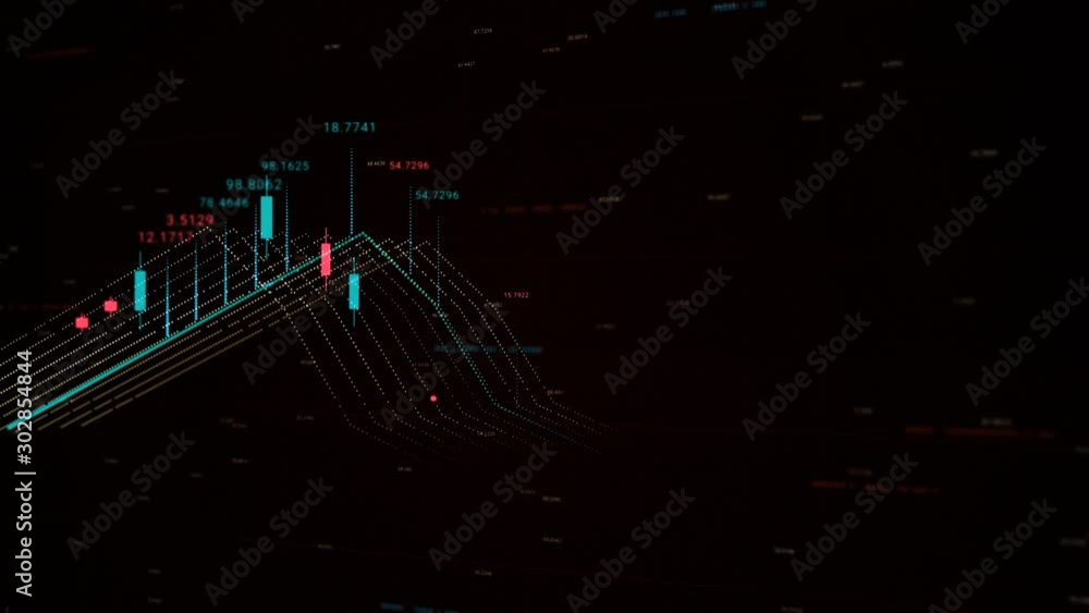 Poster share price candlestick chart. animation. stock market graph and bar chart price display. financial 