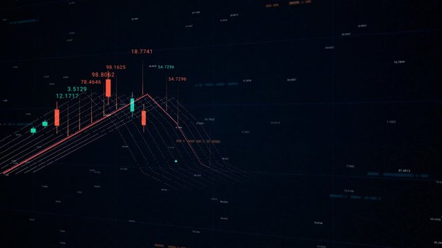 Tools of technical analysis. Animation. 3D chart of stocks and securities. Currency trading theme. Stock market graph on the screen. Analysing stock market data on a monitor