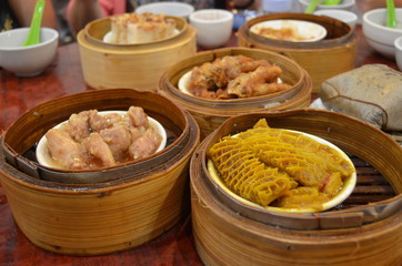 travel in Hong Kong