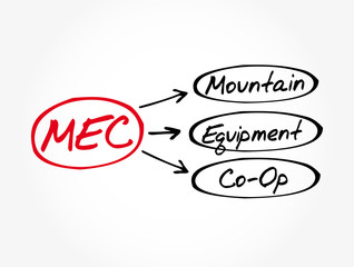 MEC - Mountain Equipment Co-Op acronym, concept background