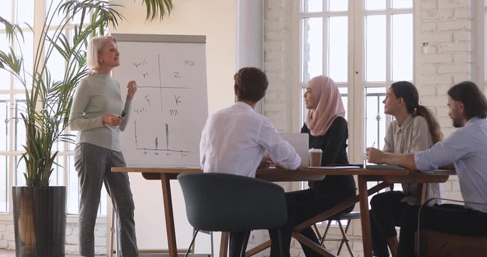 Smiling mature businesswoman coach teaching multicultural workers on flip chart