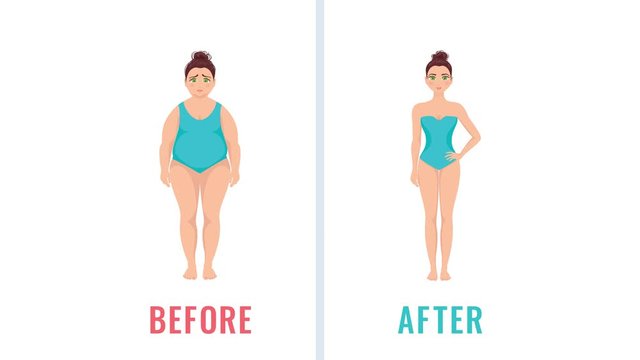 Cartoon animation of a woman before and after weight loss programme. Body transformation result. Successful diet and sport concept. Seamless looped motion graphics.