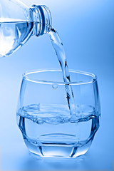 Pouring water from bottle into glass.