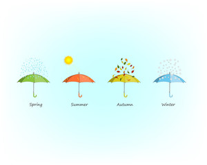 Umbrella and weather. The symbol of changing seasons. Spring, Summer, Autumn and Winter.