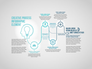 Creative Process Infographic