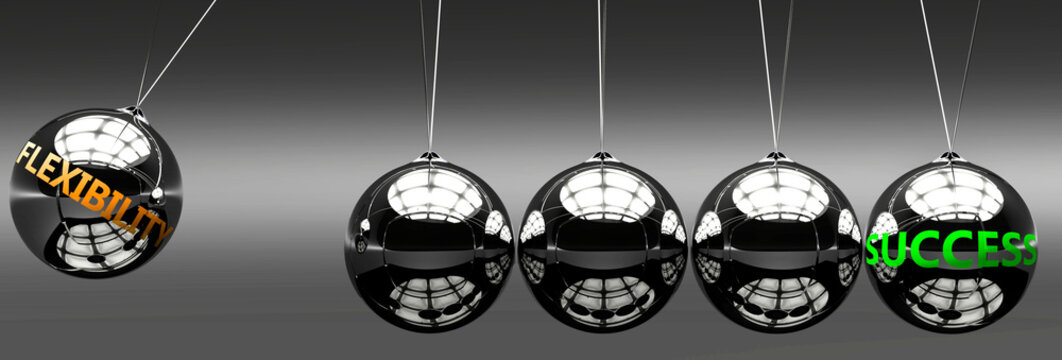Flexibility and success - the idea that Flexibility helps to achieve success and happiness in business, work and life symbolized by English word Flexibility and a newton cradle, 3d illustration