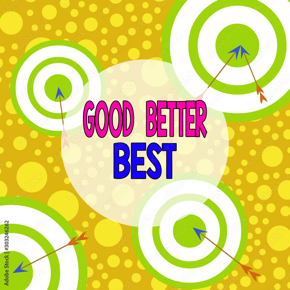 Poster text sign showing good better best. business photo text increase quality improvement achievement exc