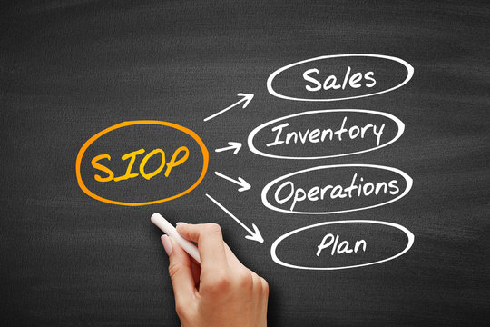 SIOP - Sales Inventory Operations Plan acronym, business concept on blackboard
